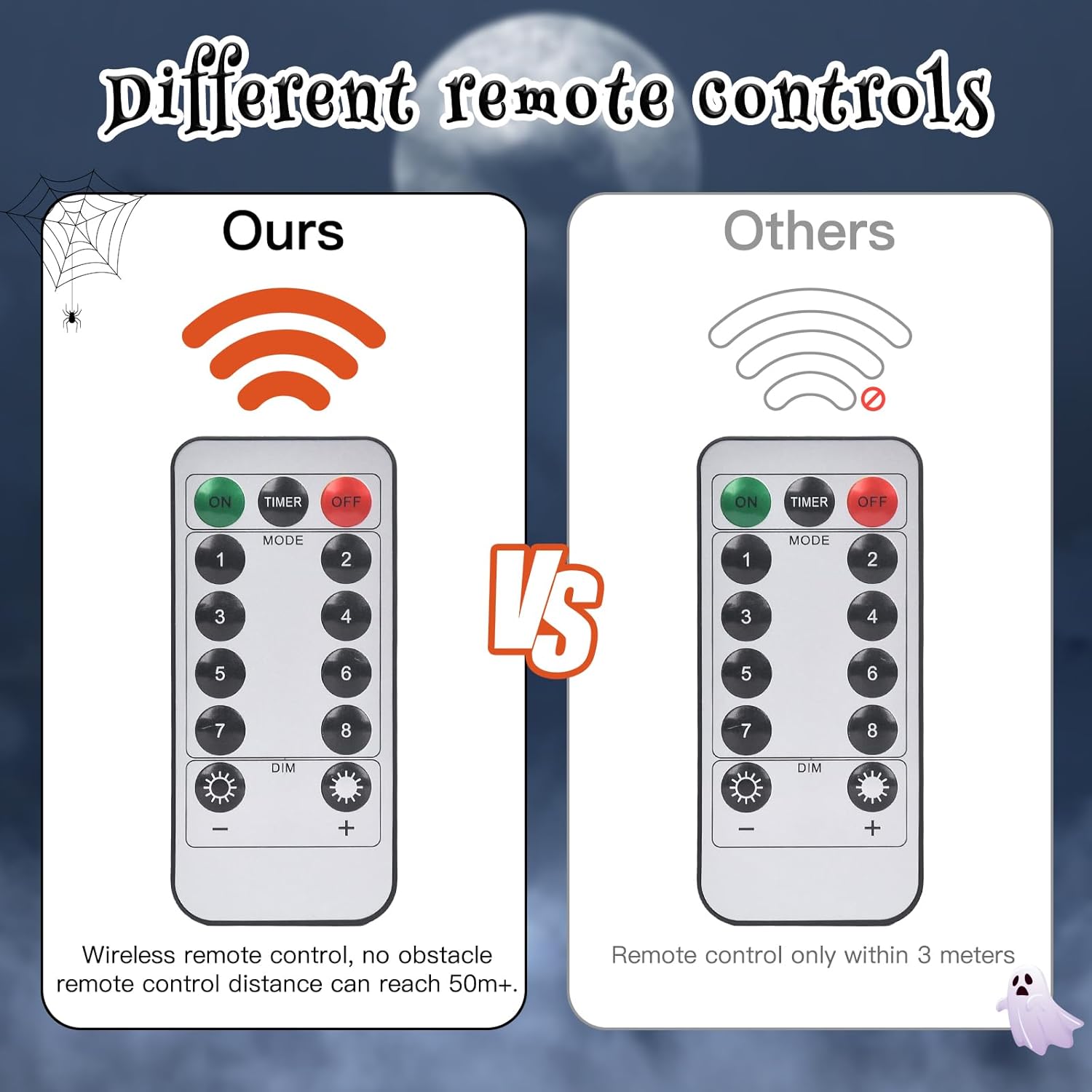 4 Pcs 45 Inch Halloween Hanging Ghost